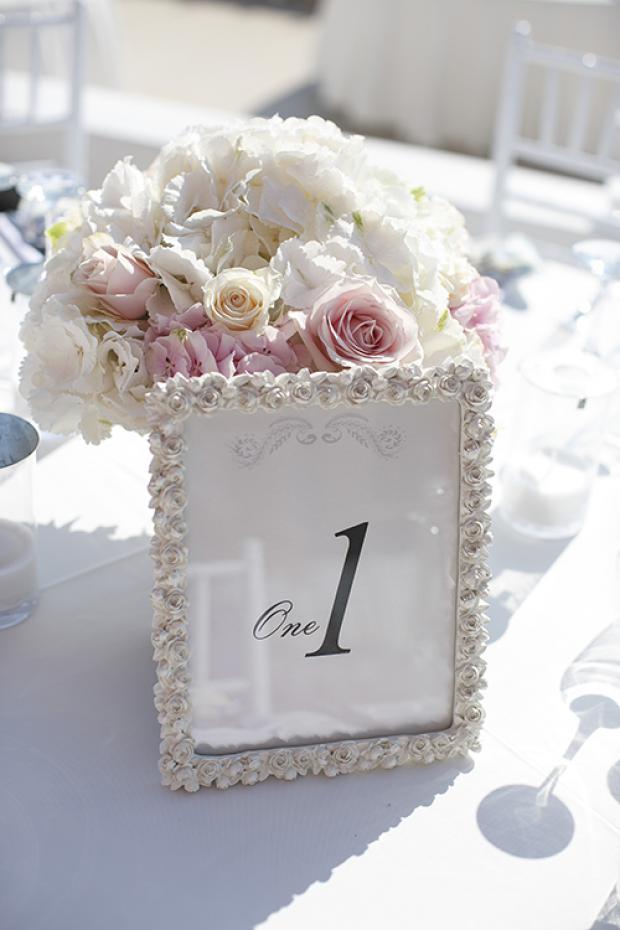 Frame table numbers
